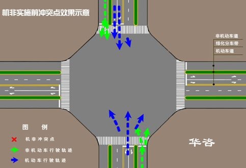 10年鑄一劍！華咨公司交評、防洪、穩(wěn)評、航評、環(huán)評案例創(chuàng)新高